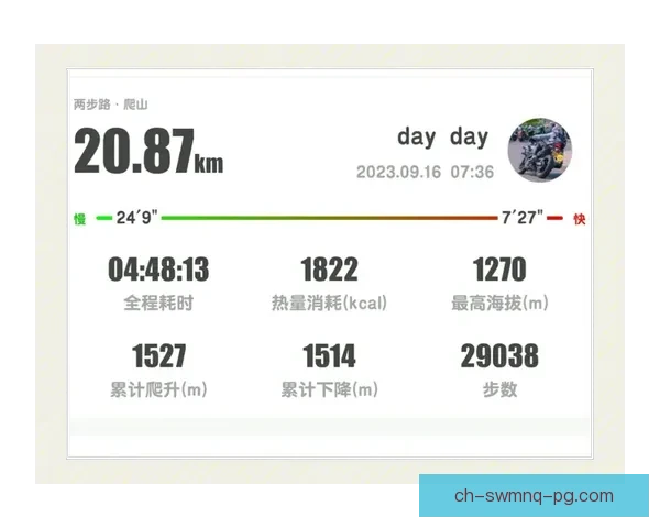 探索越野跑世界：挑战极限，征服自我