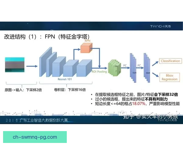 极限挑战:全面解析BMX比赛的技巧与策略 极限挑战:全面解析BMX比赛的技巧与策略