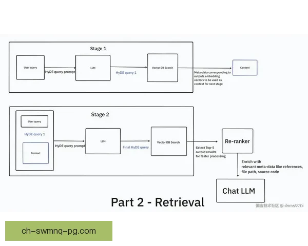 举重数据挖掘：实现优势技术分析和预测模型构建
